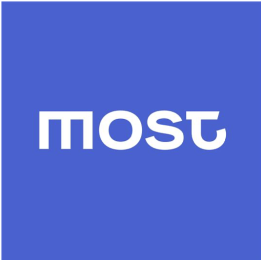 Město Most